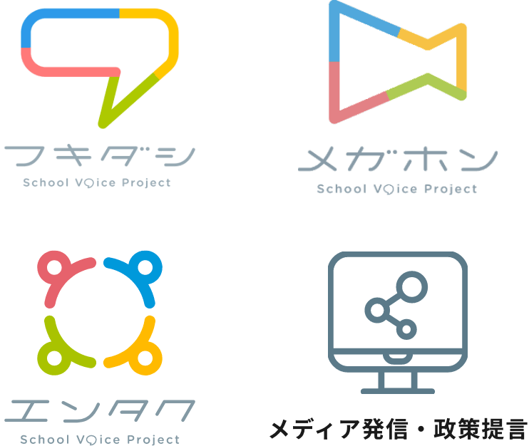 school voice project